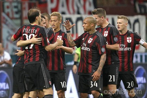 AC Milan Football Team