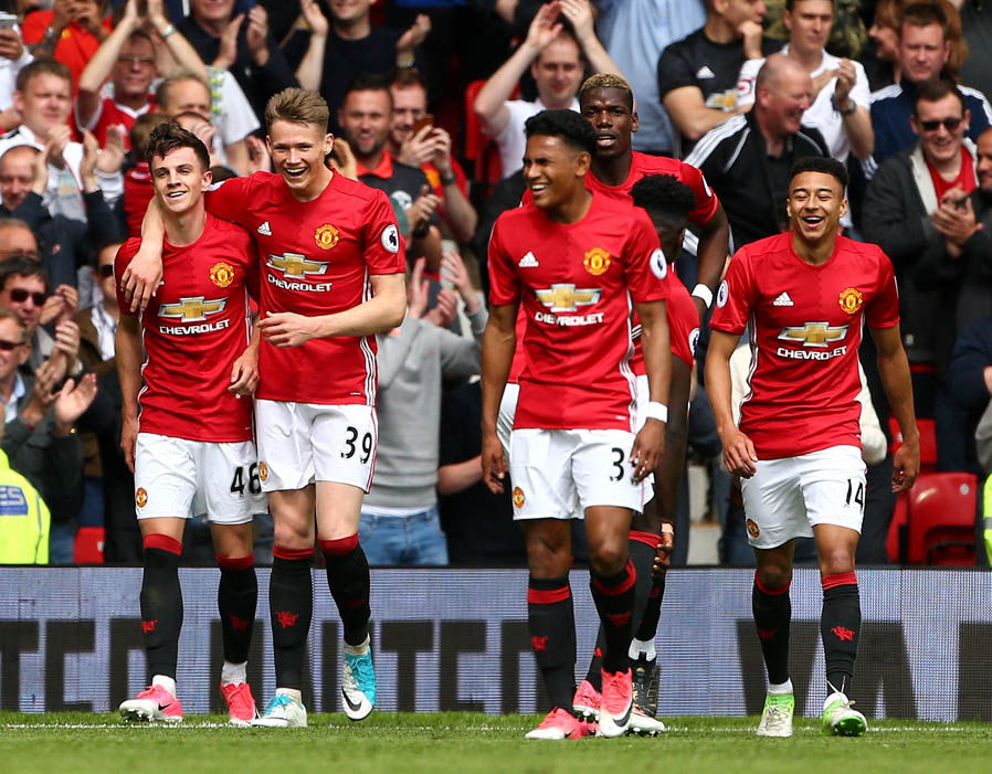 MANCHESTER UNITED FOOTBALL TEAM