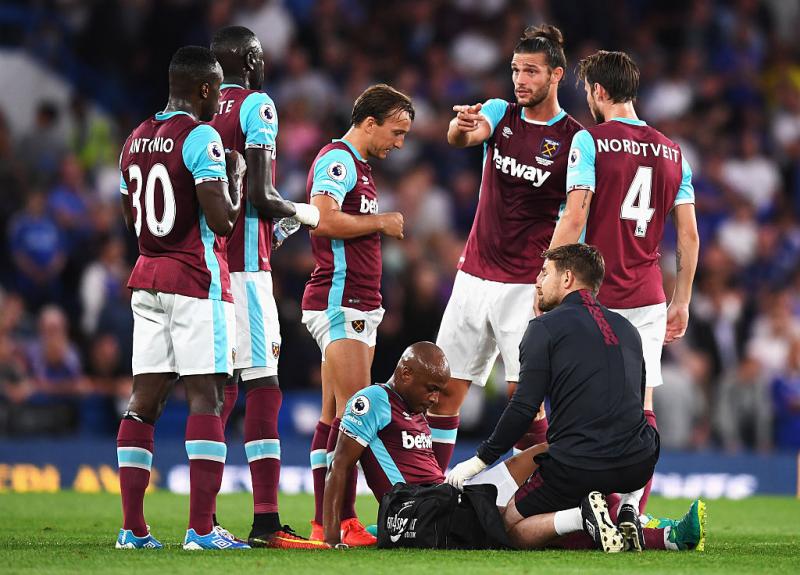 WEST HAM UNITED Team Football 2017