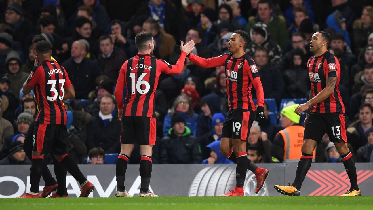 BOURNEMOUTH FOOTBALL TEAM